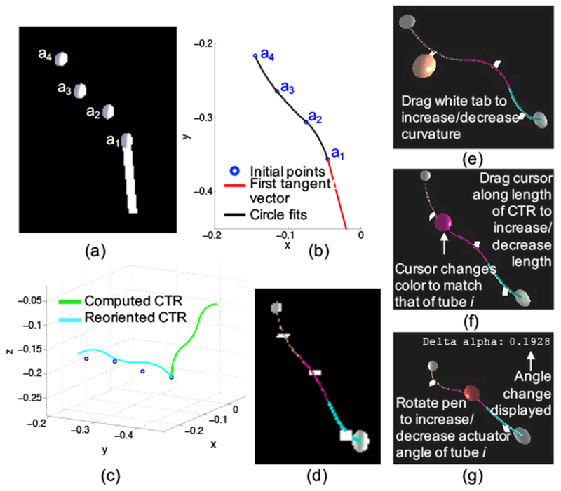 Fig. 3.