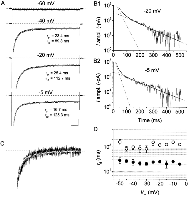 Figure 10. 