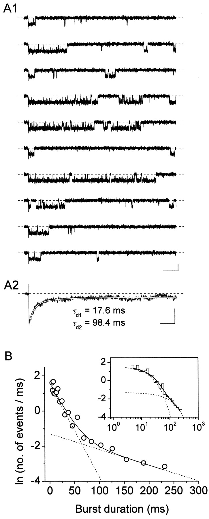 Figure 9. 