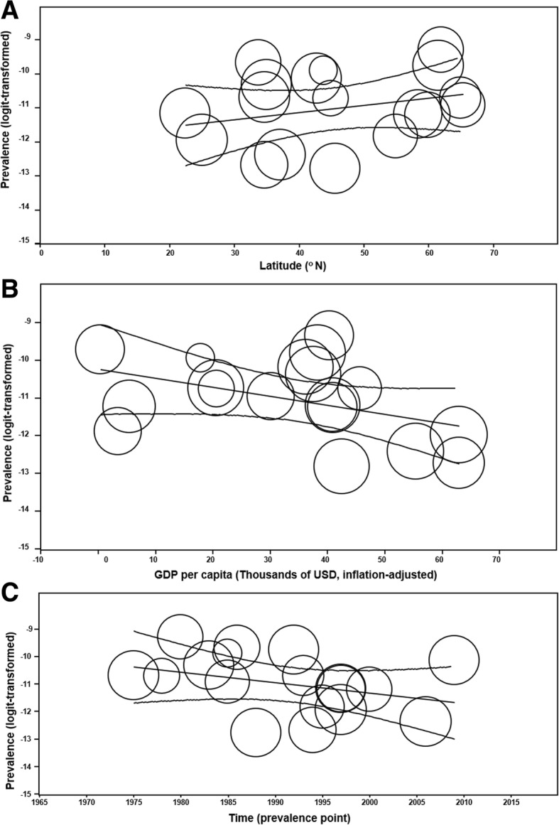 Fig. 9