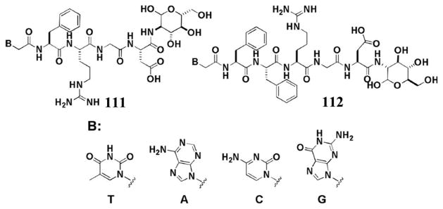 Figure 37