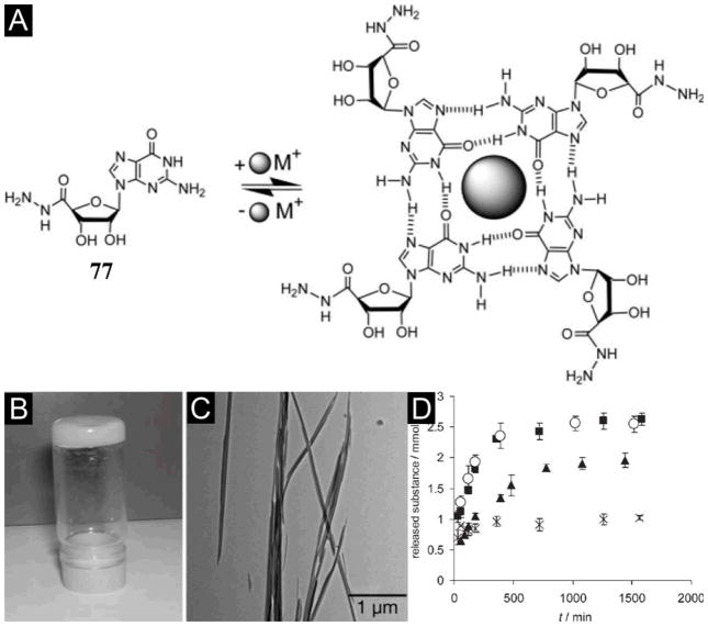 Figure 20