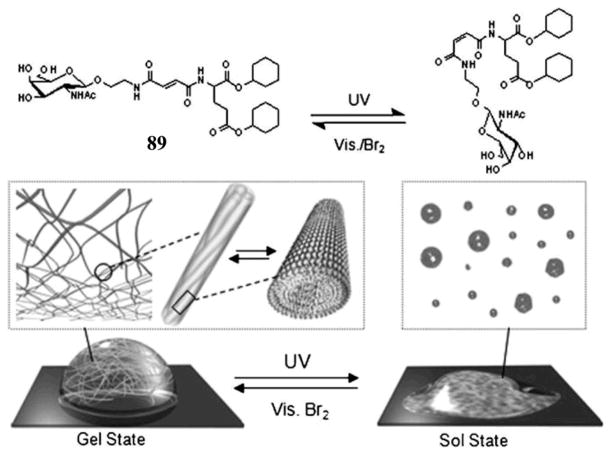 Figure 26