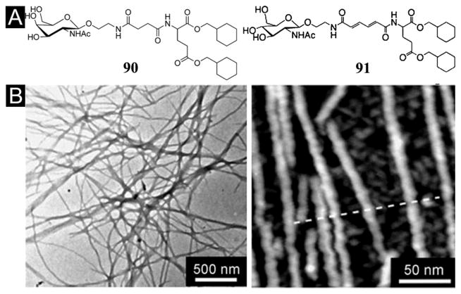 Figure 27