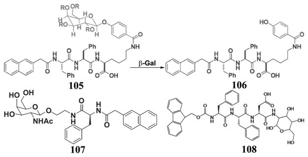 Figure 35