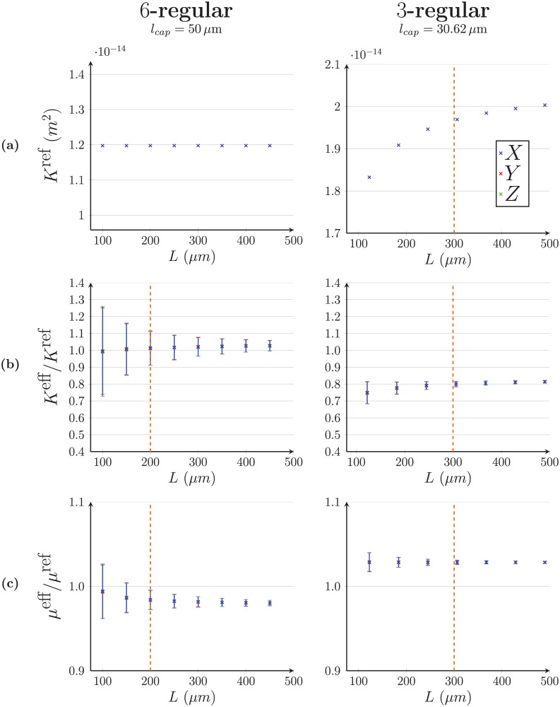 Fig 12