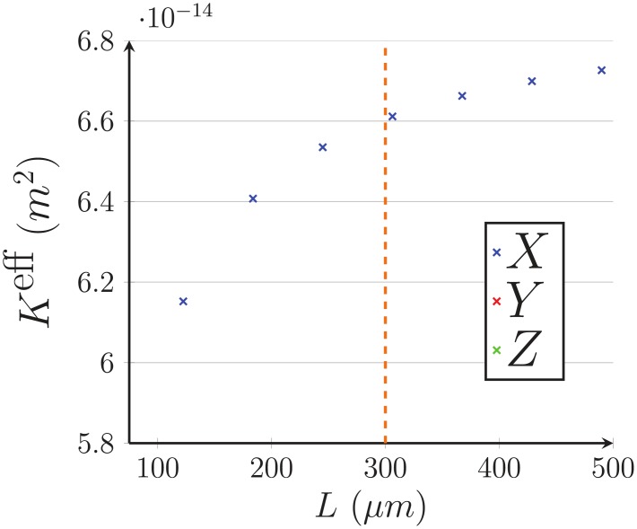 Fig 11