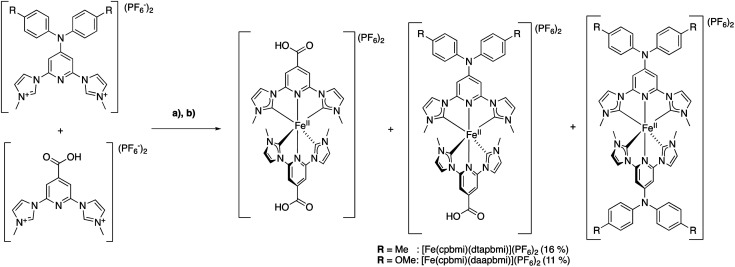 Scheme 3