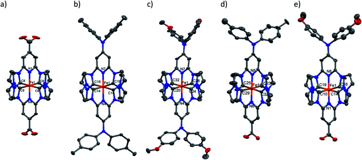 Fig. 3