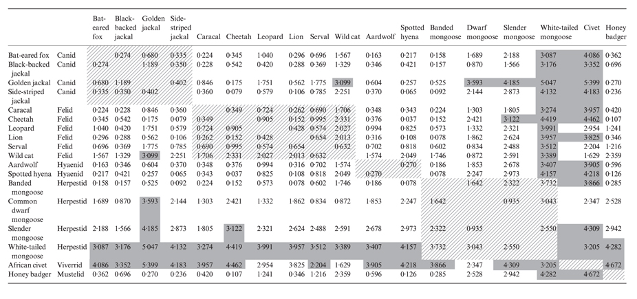 graphic file with name ukmss-40872-ig0005.jpg