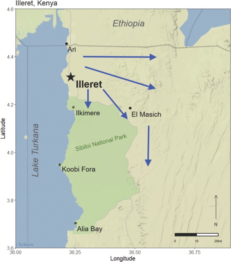 Figure 1.