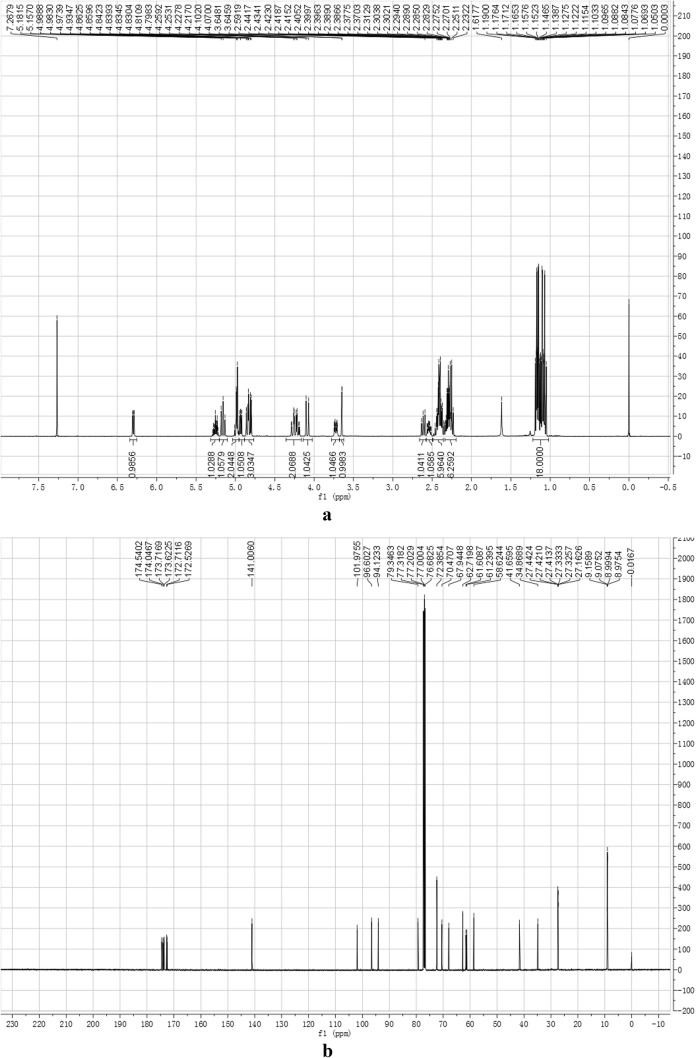 Fig. 4