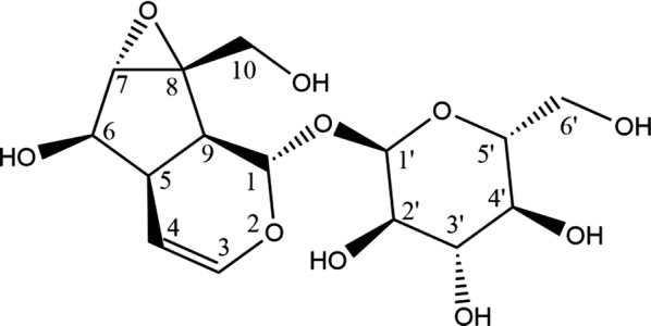 Scheme 2
