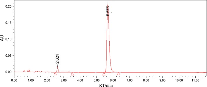 Fig. 7