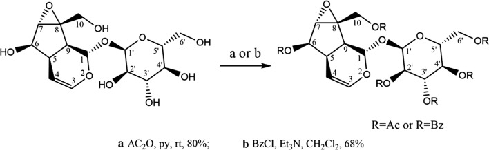 Scheme 3