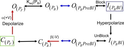 Figure 15.