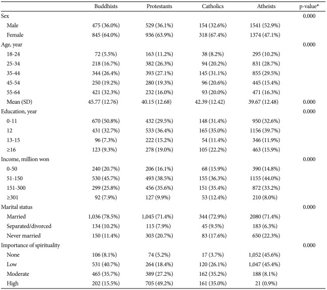 graphic file with name pi-9-29-i001.jpg