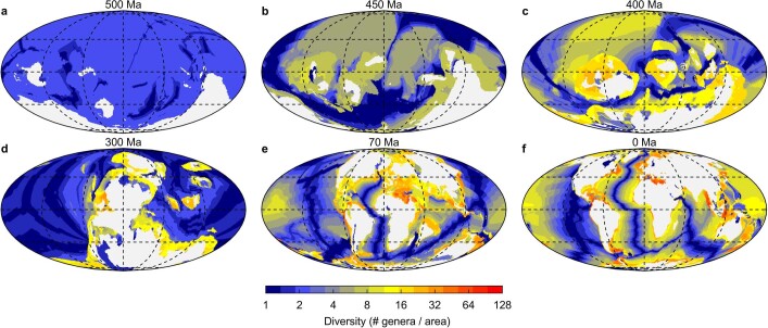 Extended Data Fig. 8