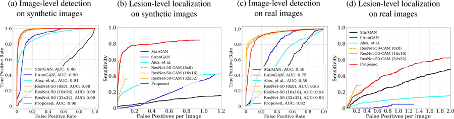 Fig. 4: