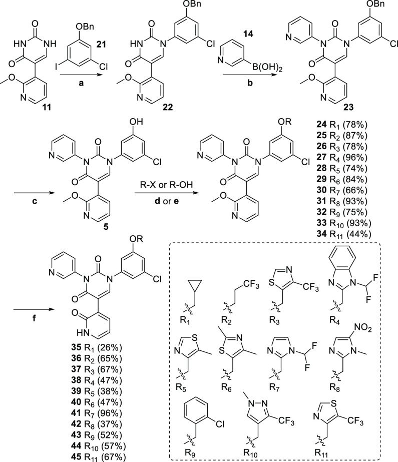 Scheme 3