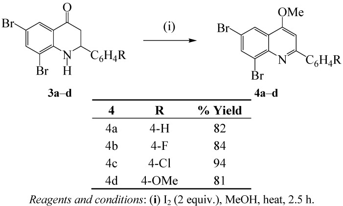 Scheme 2