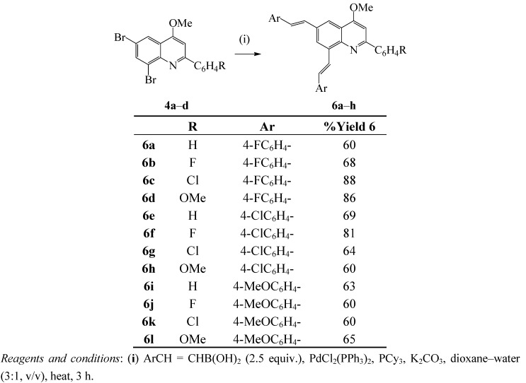 Scheme 4