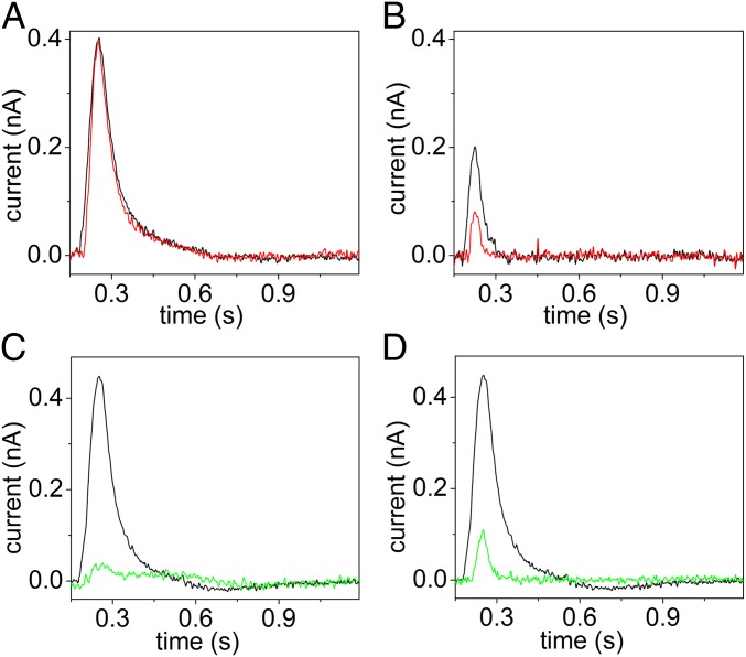 Fig. 4.