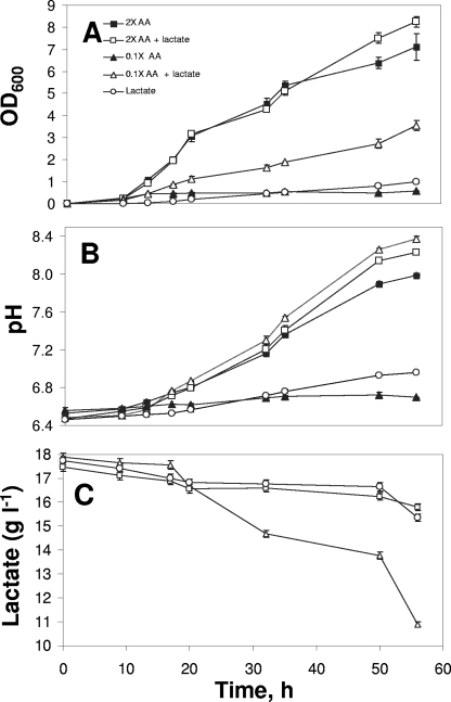 FIG. 1.