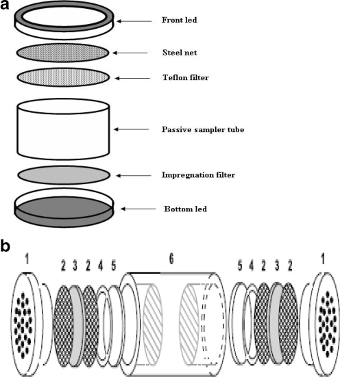 Fig. 1