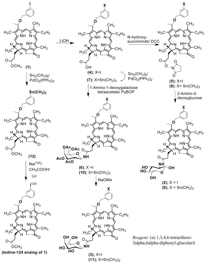 Scheme 1