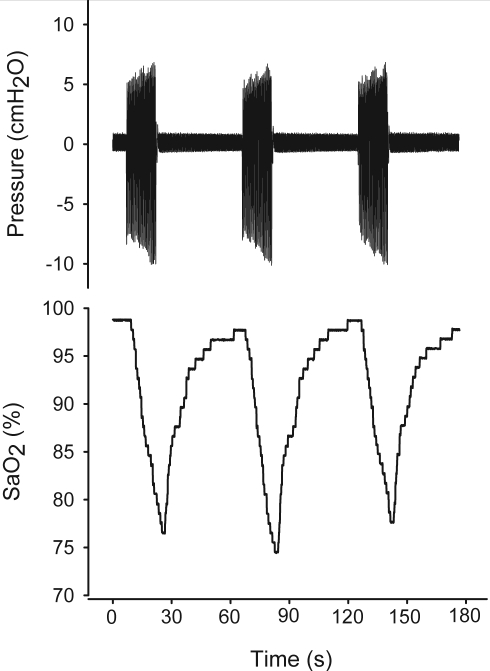Figure S1