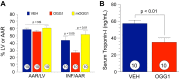 Fig. 10.