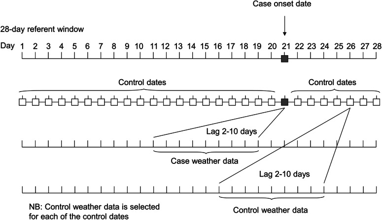 Fig. 1.