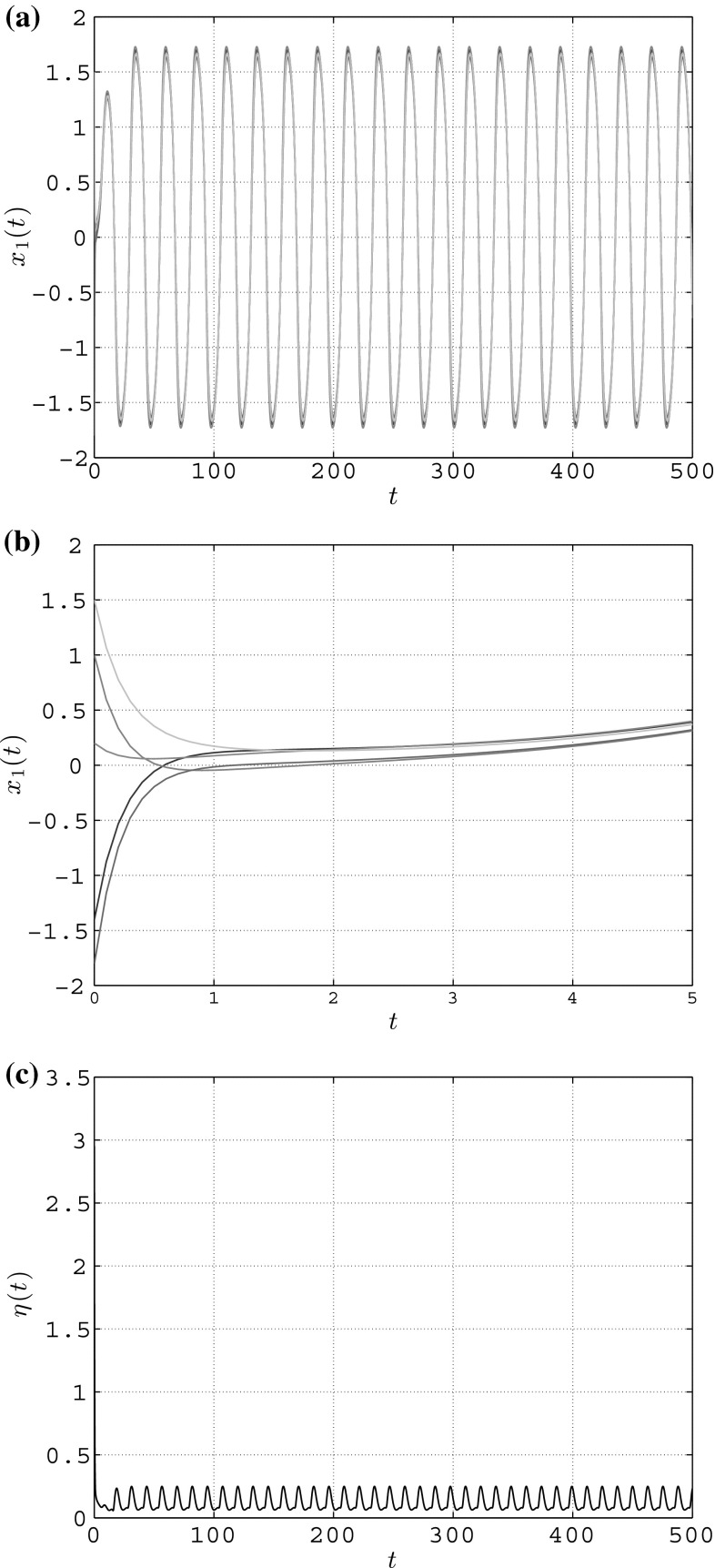 Fig. 10