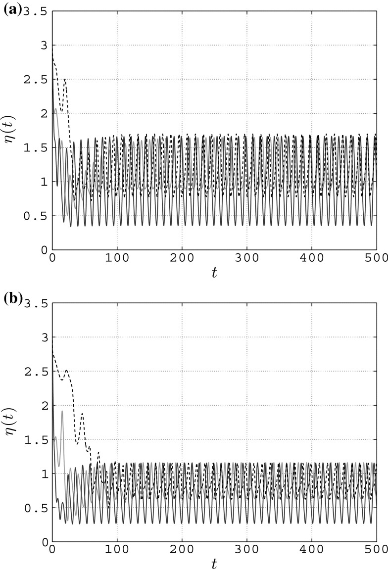 Fig. 11