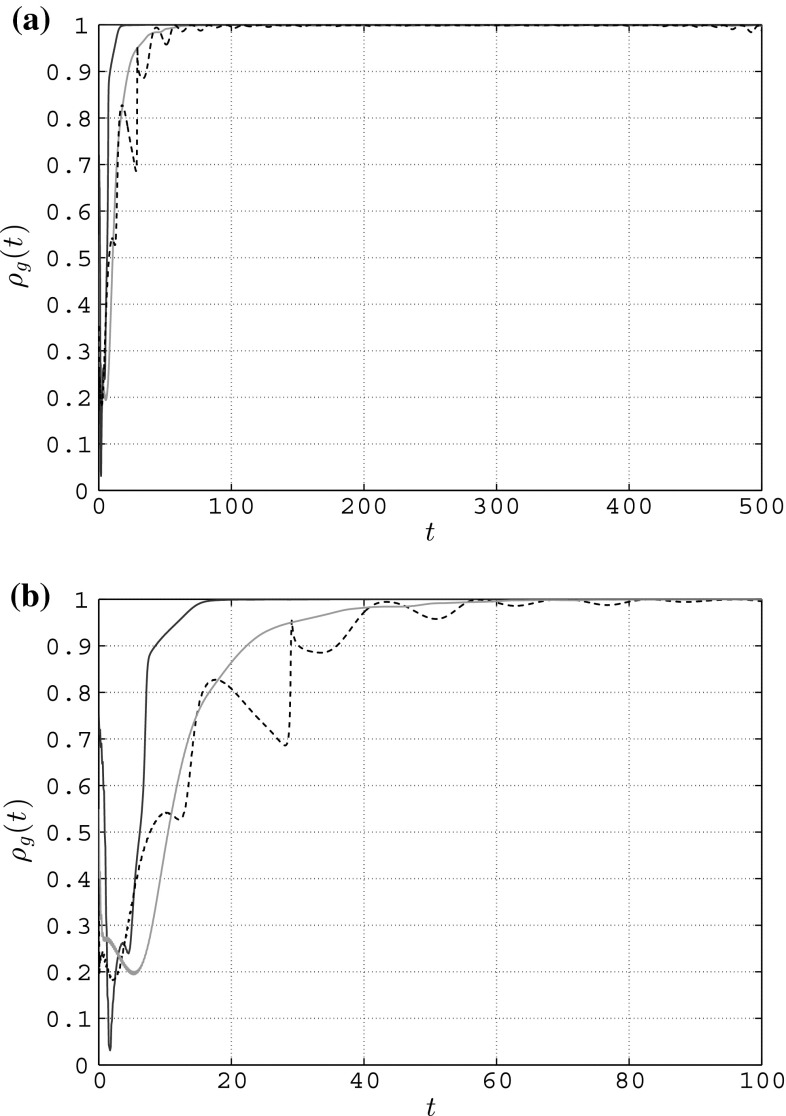 Fig. 12