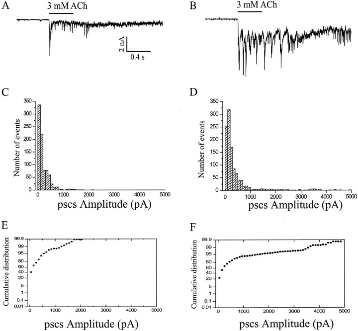 Fig. 11.