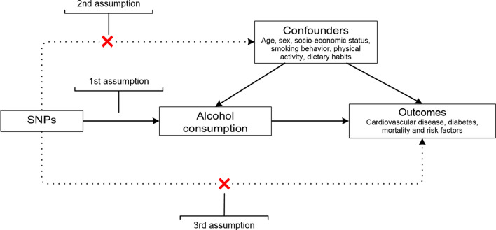 Fig. 1