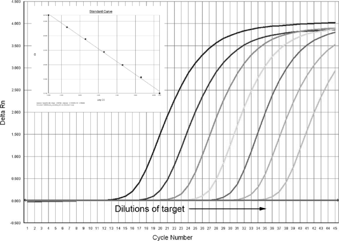 FIG. 2.