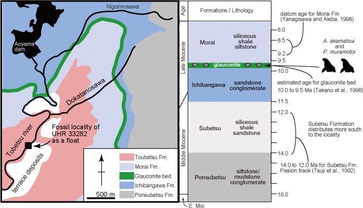 Fig 2