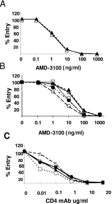 FIG. 5.