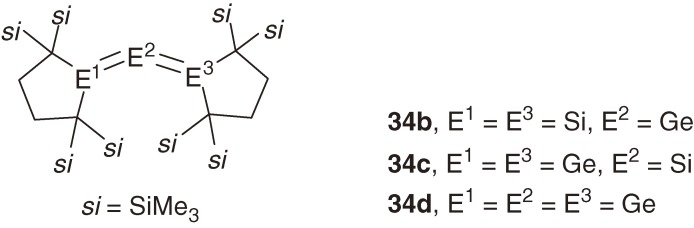 Chart 6. 