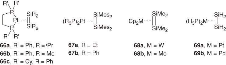 Chart 9. 