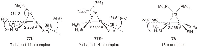 Chart 11. 