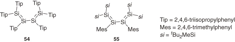 Chart 7. 