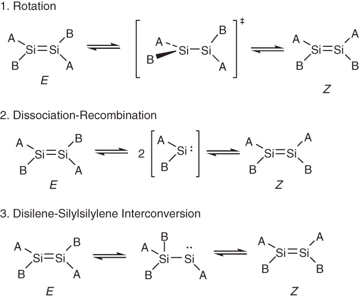 Scheme 1. 