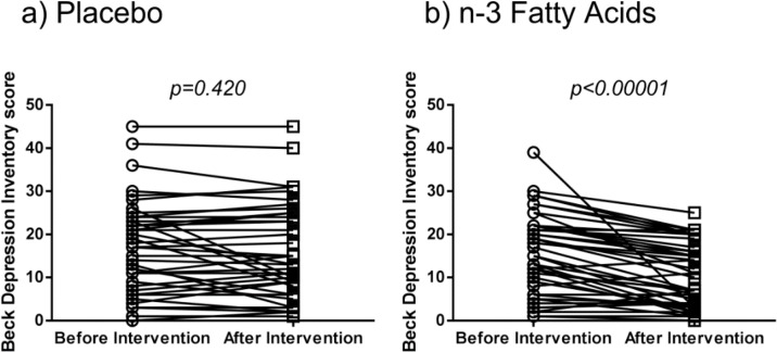 Fig. 1: