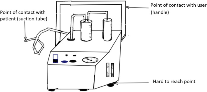 Fig. 1