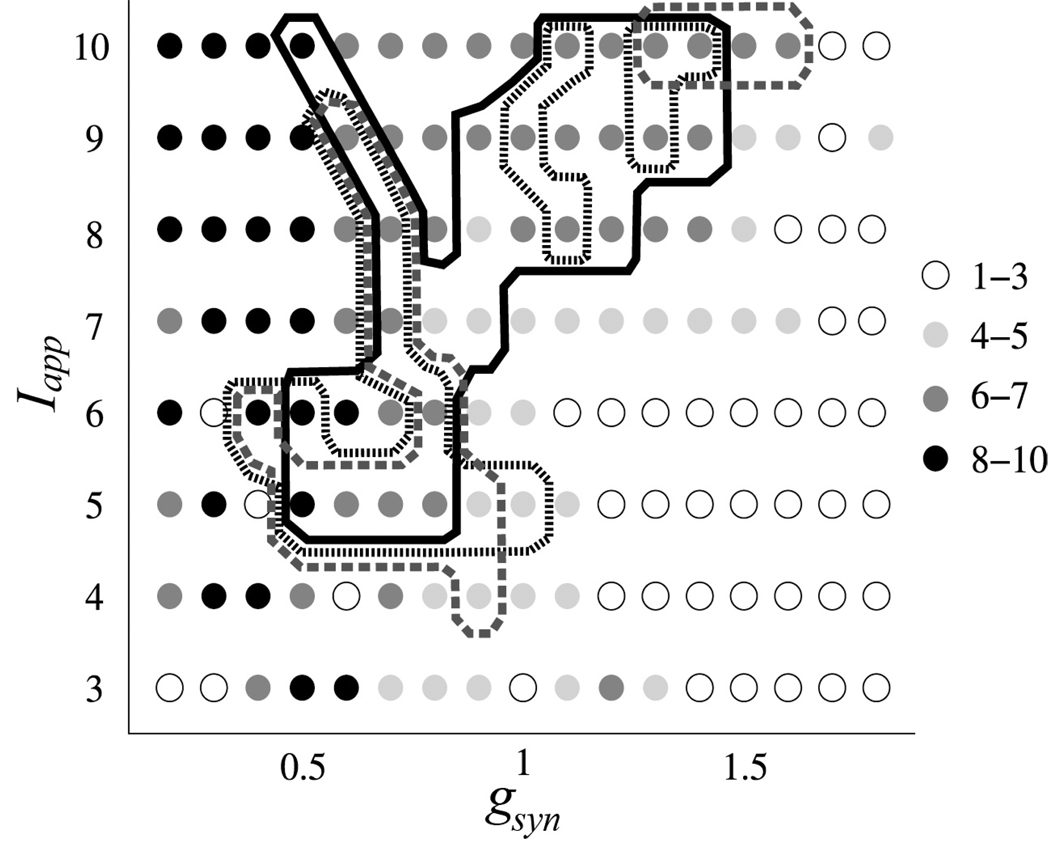 Fig. 4