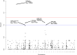 Fig 5